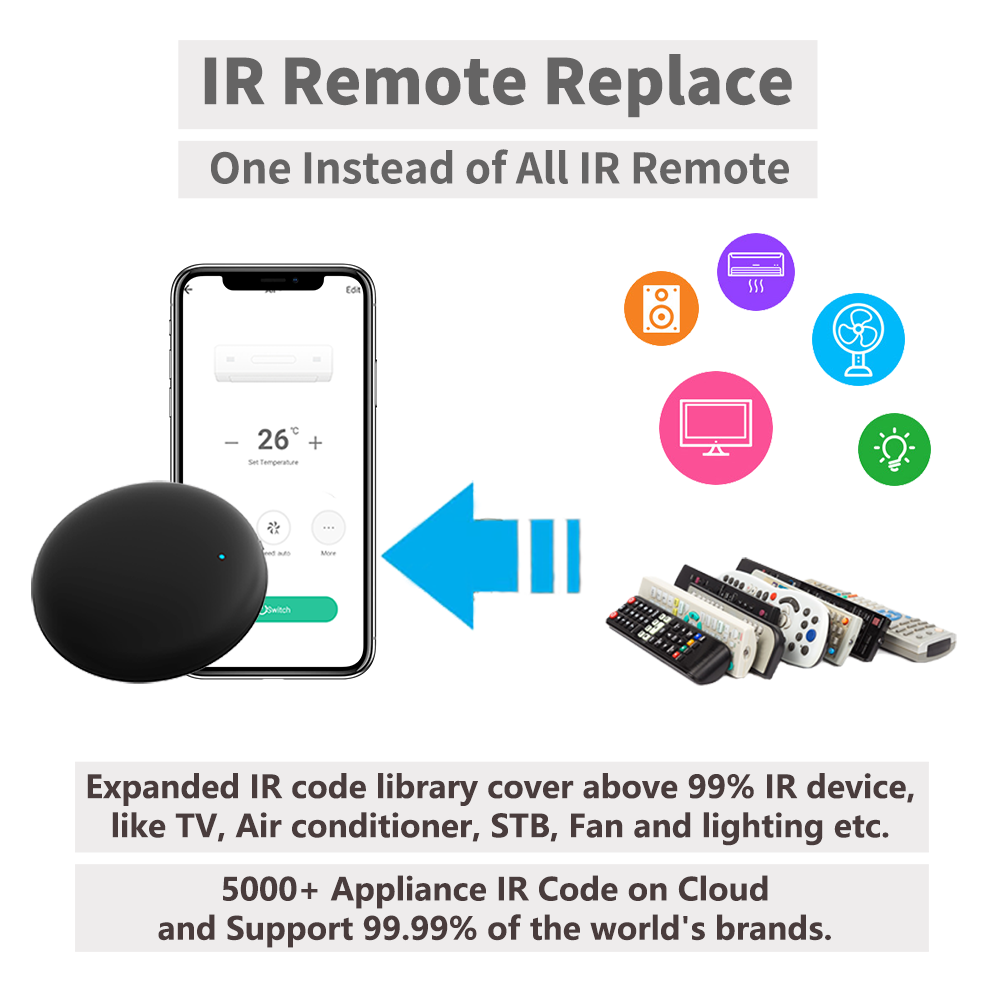 Tuya WiFi IR Remote For Smart  - Home Automation Ideas review and price