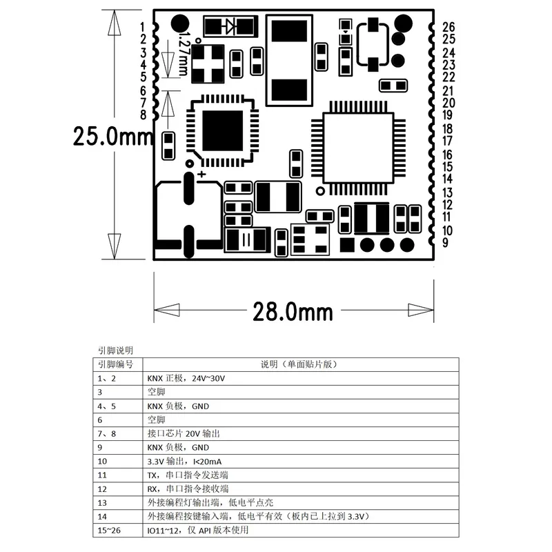 KNX Secondary Development Modu - Diy Home Automation System review and price
