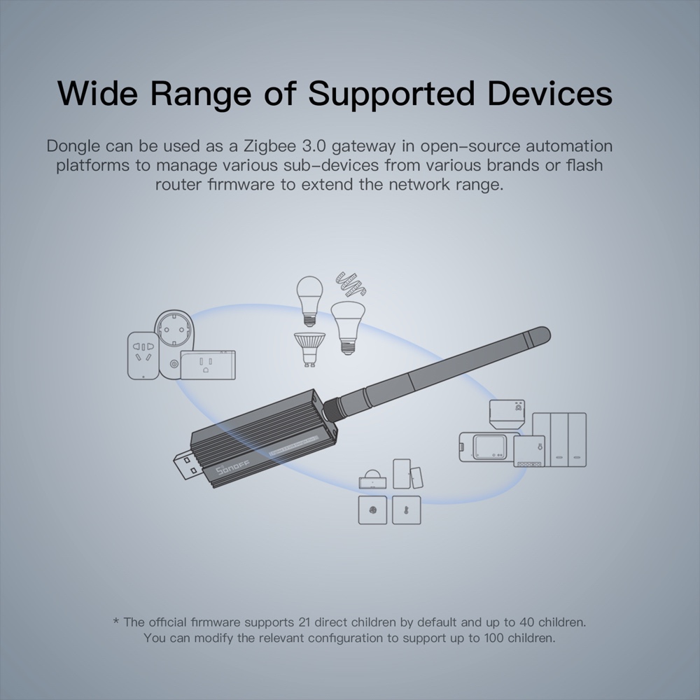 SONOFF zigbee gateway 3.0 ZBDo - Matter Hub Thread review and price