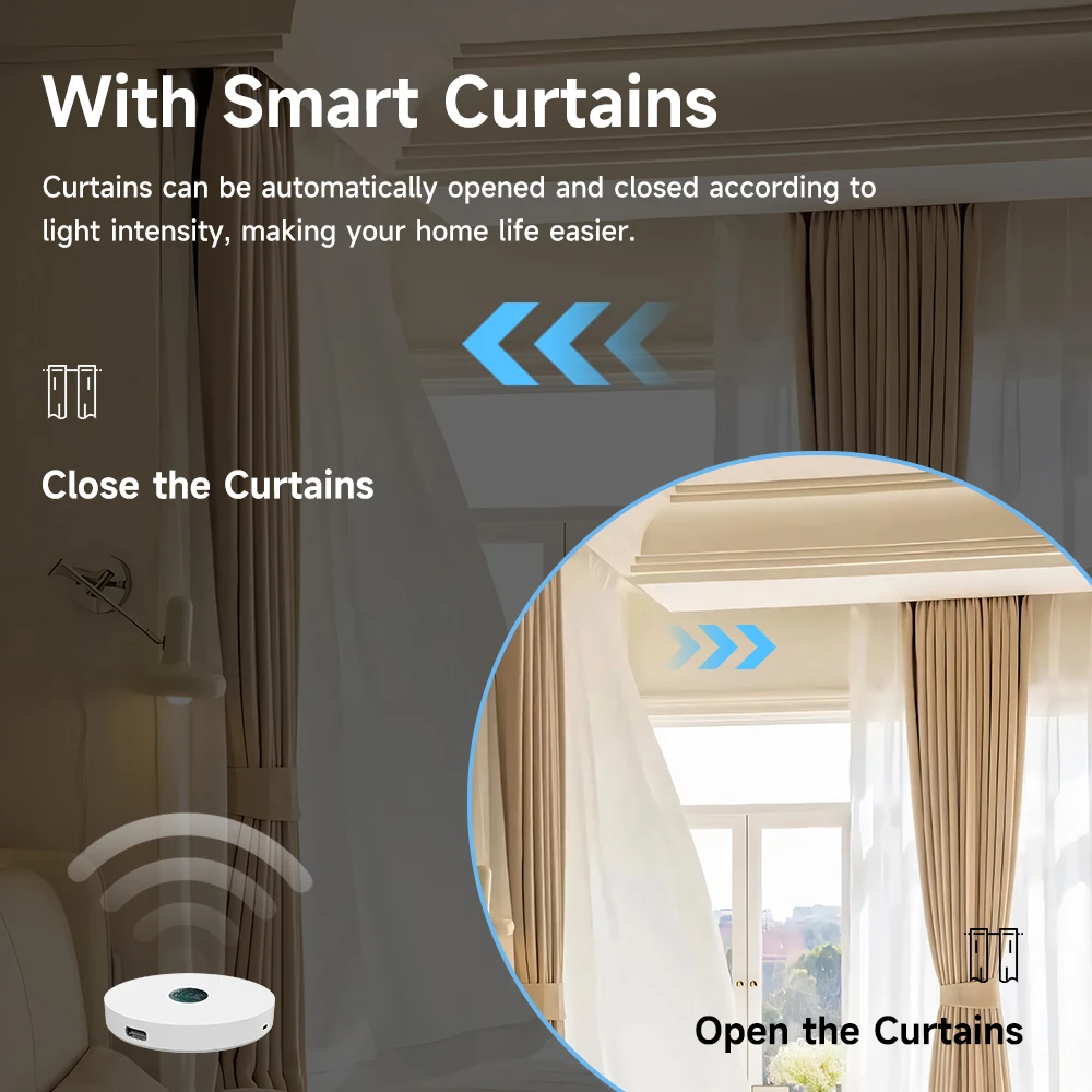 Tuya WiFi/ZigBee Light Sensor  - Home Automation Ideas review and price