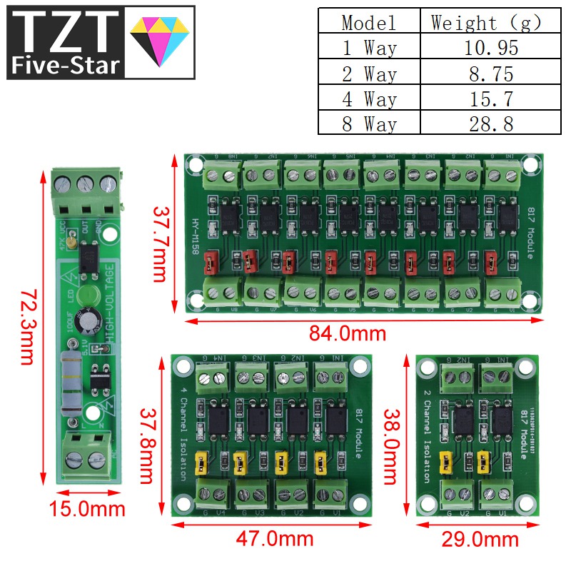 PC817 1 2 4 8 Channel Optocoup - Relay 8 Channel Board review and price