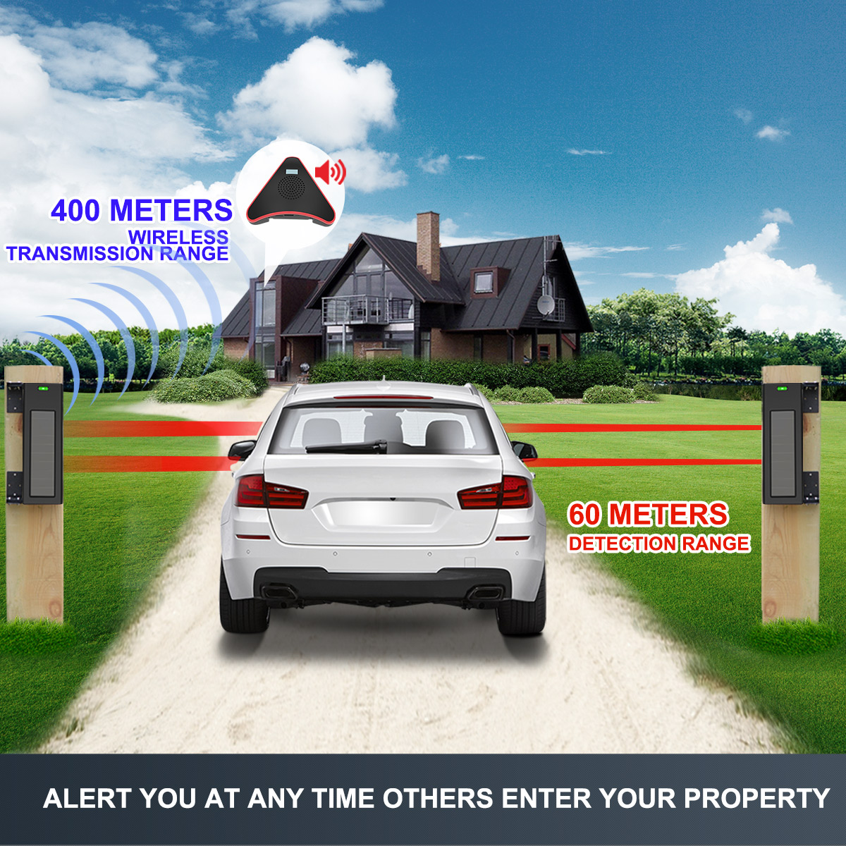 HTZSAFE Solar Beam Sensor Driv - Home Automation System Diy review and price