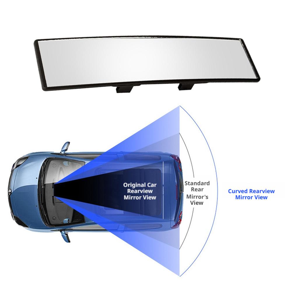 Blind Spot Elimination Mirror  - Ir Blaster Universal review and price