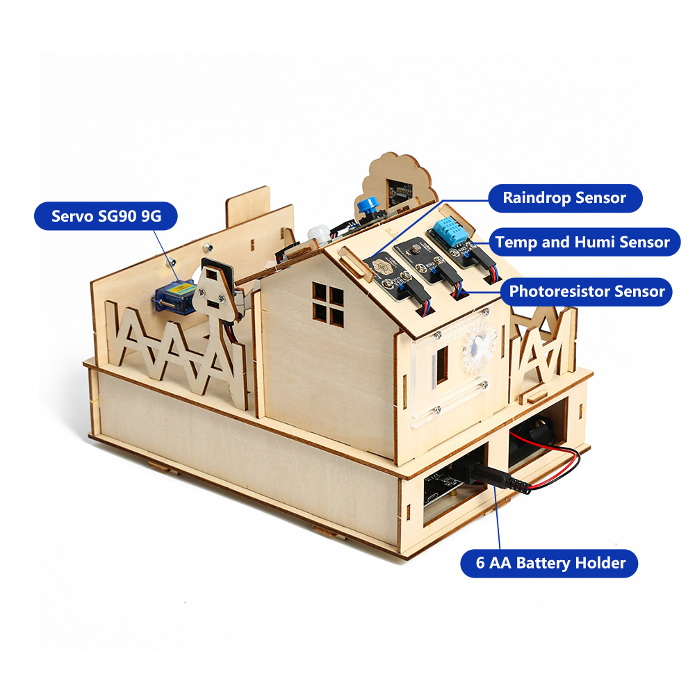 ACEBOTT DIY Smart Home Kit for - Home Automation Tutorial review and price