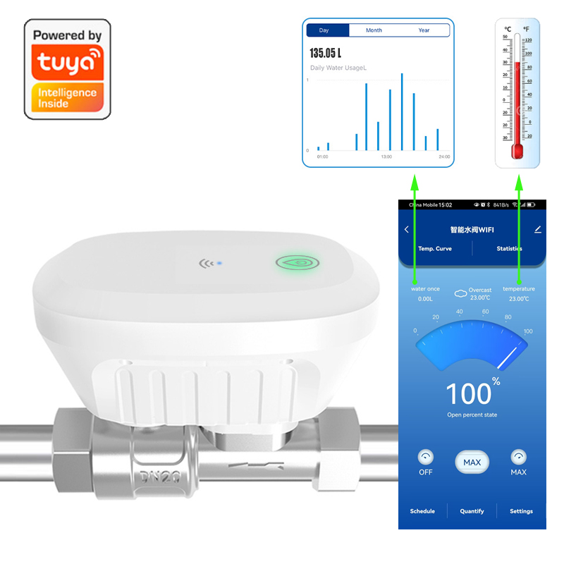 Tuya Smart WiFi Water Valve Wa - Home Automation Ideas review and price