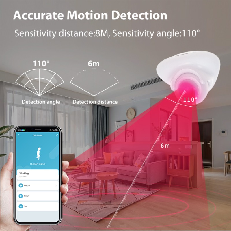 Tuya Matter Thread Human Prese - Matter Hub Thread review and price