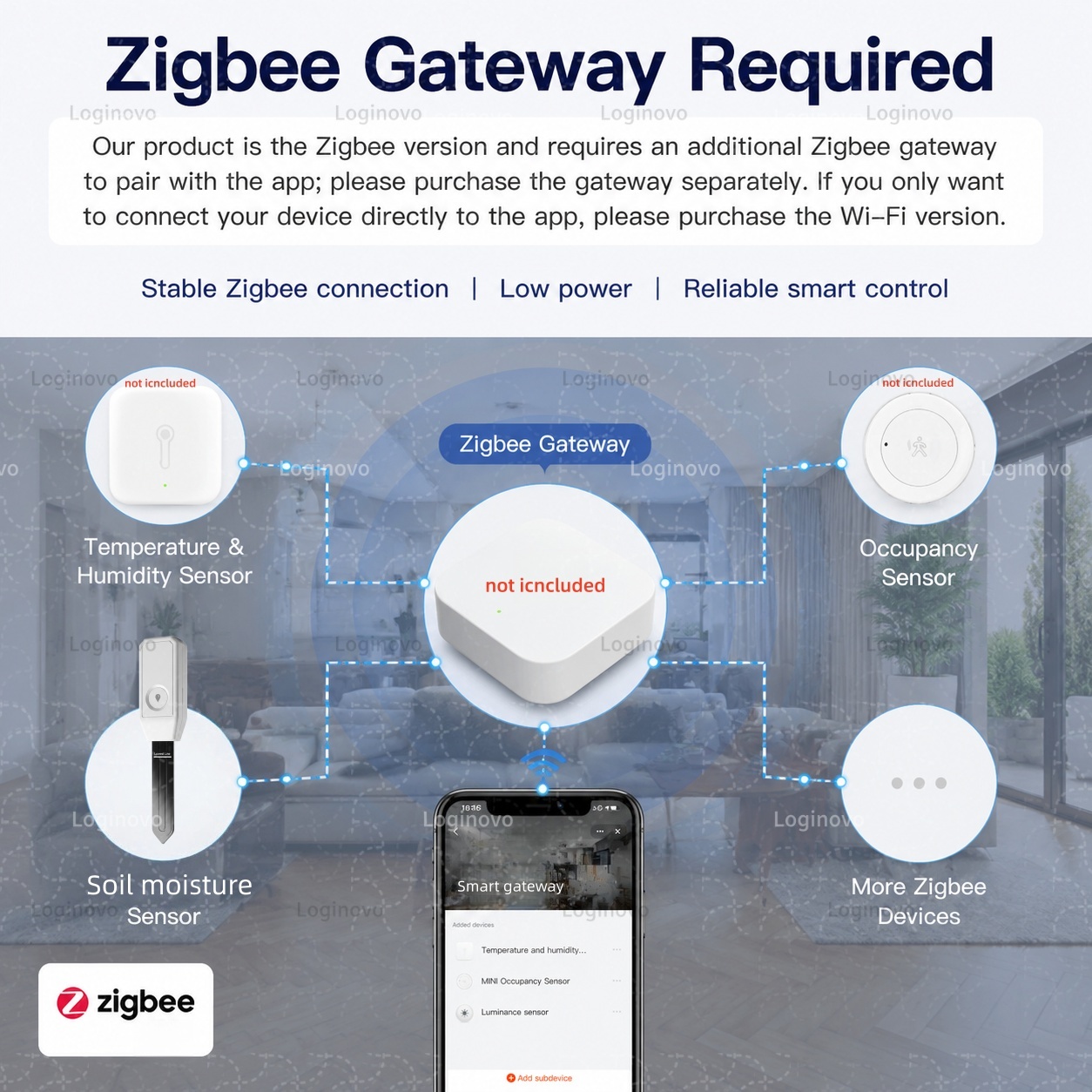 Tuya Zigbee Soil Moisture Test - Home Automation Ideas review and price